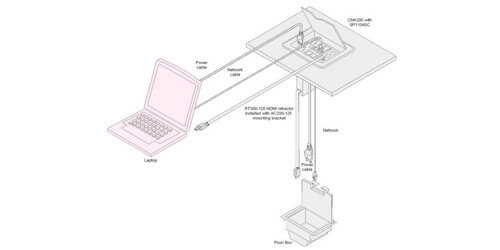 Altinex RT300-160 USB-C 4' Retractable Cable for Cable Nook Boxes –  Conference Table Boxes