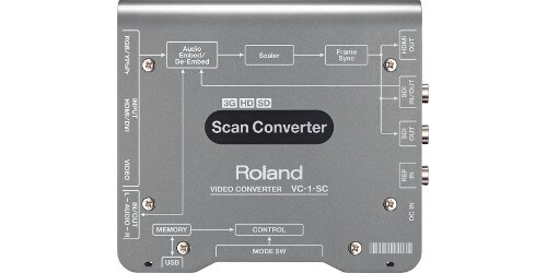 Roland VC-1-SC Video Converter