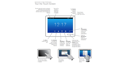 Перезагрузить cisco. Cisco Telepresence Touch 10. Touch панель Cisco. Ttc5-09 Cisco. Cisco sx10.